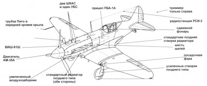 Иллюстрация к книге — МиГ-3 [pic_31.jpg]