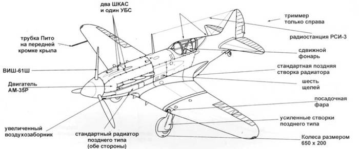 Иллюстрация к книге — МиГ-3 [pic_33.jpg]