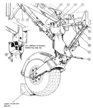 Иллюстрация к книге — Gloster Meteor [pic_137.jpg]