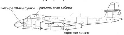 Иллюстрация к книге — Gloster Meteor [pic_152.jpg]