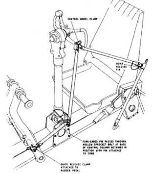 Иллюстрация к книге — Bristol Beaufighter [pic_145.jpg]