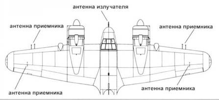 Иллюстрация к книге — Bristol Beaufighter [pic_27.jpg]