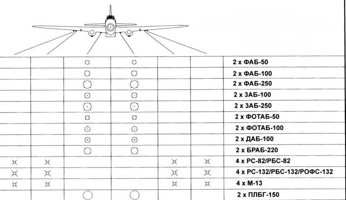 Иллюстрация к книге — Штурмовик Ил-2 [pic_70.jpg]