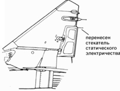Иллюстрация к книге — МиГ-29 [fb2tobdim_53.jpg]
