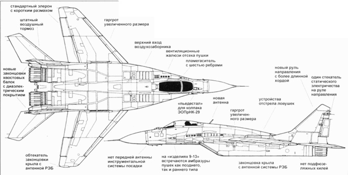 Иллюстрация к книге — МиГ-29 [fb2tobdim_83.jpg]