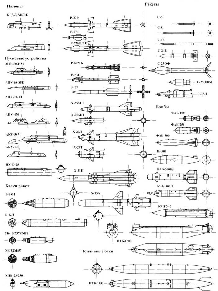 Иллюстрация к книге — МиГ-29 [pic_119.jpg]