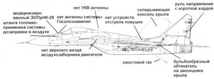 Иллюстрация к книге — МиГ-29 [pic_162.jpg]