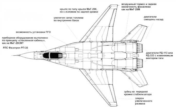 Иллюстрация к книге — МиГ-29 [pic_178.jpg]