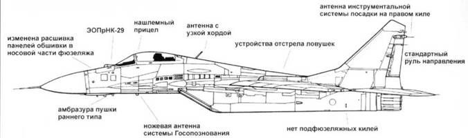 Иллюстрация к книге — МиГ-29 [pic_39.jpg]