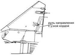 Иллюстрация к книге — МиГ-29 [pic_50.jpg]