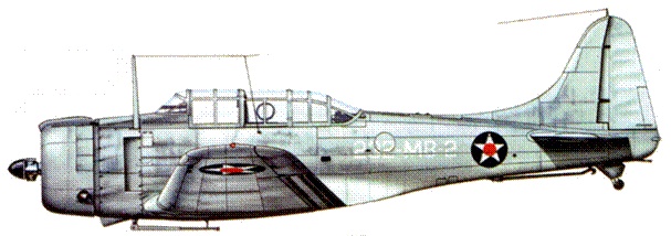 Иллюстрация к книге — SBD «Dauntless» [pic_200.jpg]