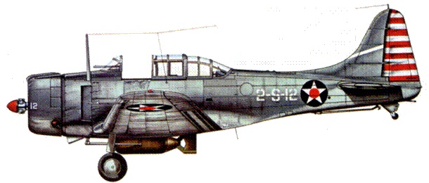 Иллюстрация к книге — SBD «Dauntless» [pic_202.jpg]