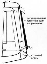 Иллюстрация к книге — OV-1 «Mohawk» [pic_144.jpg]