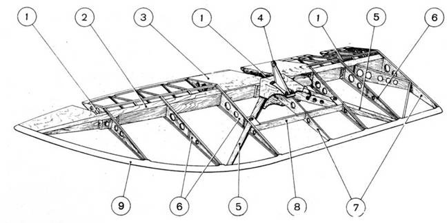 Иллюстрация к книге — У-2 / По-2 [pic_100.jpg]