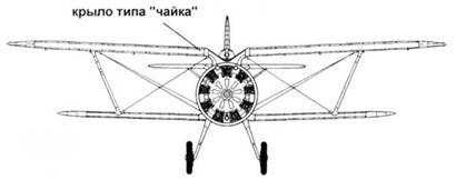 Иллюстрация к книге — Истребители Поликарпова. Часть 1 [pic_64.jpg]