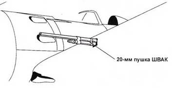 Иллюстрация к книге — Истребители Поликарпова Часть 2 [pic_103.jpg]