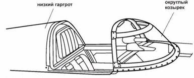 Иллюстрация к книге — Истребители Поликарпова Часть 2 [pic_98.jpg]