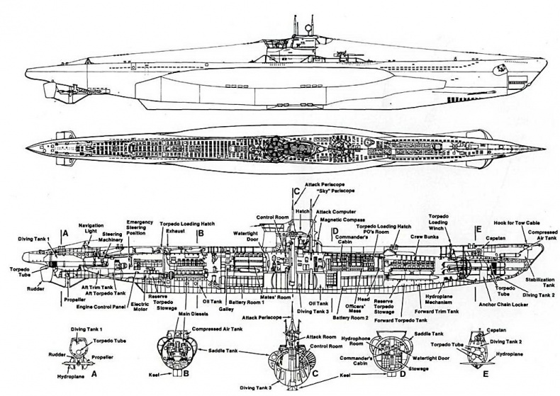 Иллюстрация к книге — Субмарины кригсмарине [pic_69.jpg]