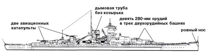 Иллюстрация к книге — Линкоры кригсмарине [pic_45.jpg]