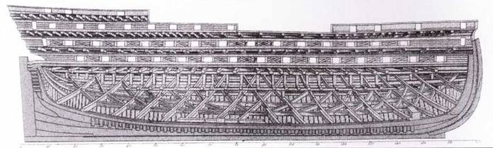 Иллюстрация к книге — Американские фрегаты, 1794–1826 [pic_4.jpg]