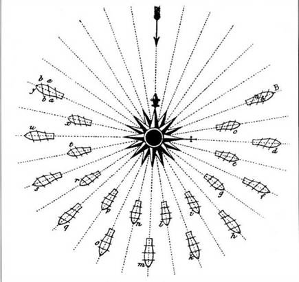 Иллюстрация к книге — Британские парусные линейные корабли [pic_39.jpg]