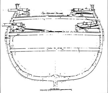 Иллюстрация к книге — Британские парусные линейные корабли [pic_40.jpg]