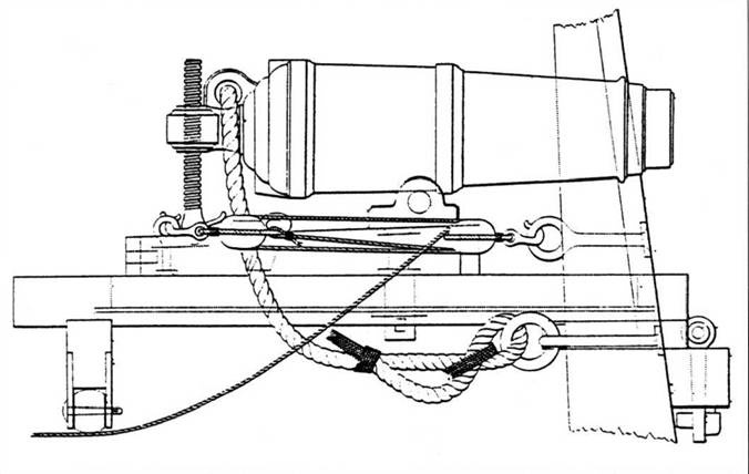 Иллюстрация к книге — Британские парусные линейные корабли [pic_47.jpg]