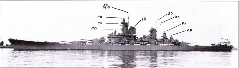 Иллюстрация к книге — Линкоры США. Часть 2 [pic_75.jpg]