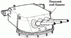Иллюстрация к книге — Тяжелые крейсера США. Часть 1 [pic_104.jpg]