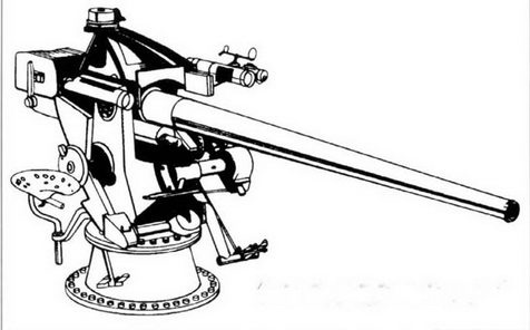 Иллюстрация к книге — Тяжелые крейсера США. Часть 1 [pic_67.jpg]