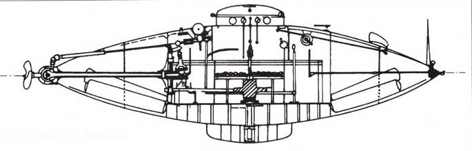 Иллюстрация к книге — Сверхмалые субмарины и человеко-торпеды. Часть 1 [pic_19.jpg]