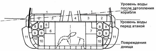 Иллюстрация к книге — Сверхмалые субмарины и человеко-торпеды. Часть 1 [pic_55.jpg]
