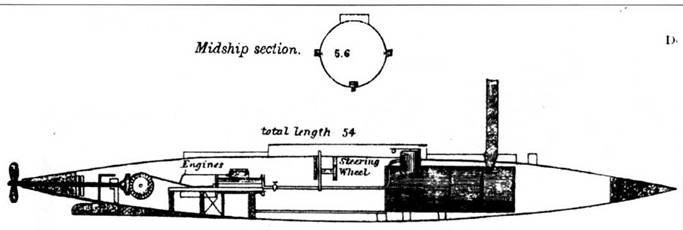 Иллюстрация к книге — Субмарины и минные катера южан, 1861–1865 [pic_6.jpg]