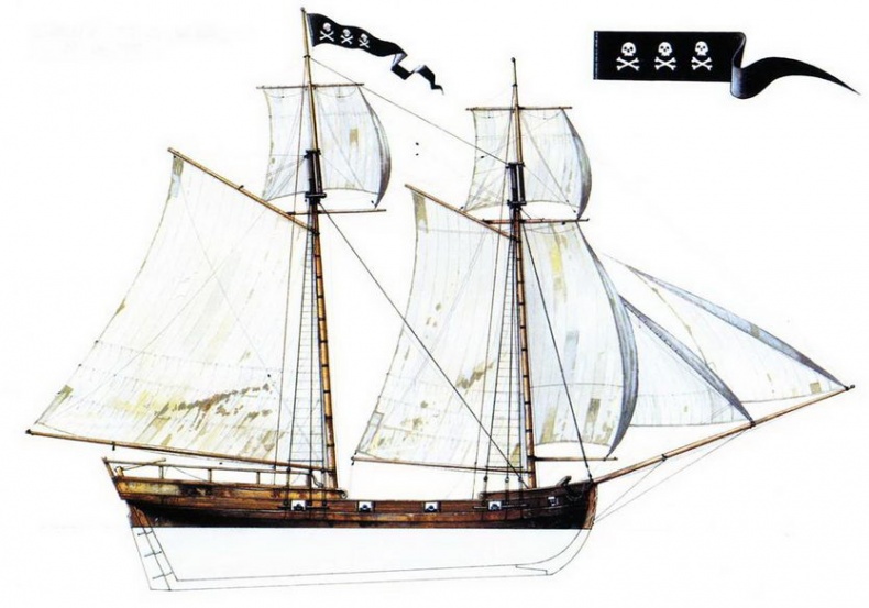 Иллюстрация к книге — Корабли пиратов, 1660–1730 [pic_54.jpg]
