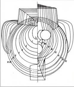 Иллюстрация к книге — Германские субмарины Тип II крупным планом [pic_4.jpg]