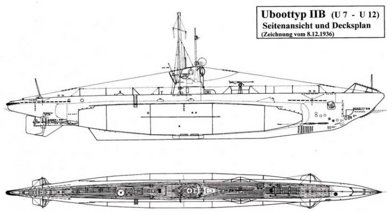 Иллюстрация к книге — Германские субмарины Тип II крупным планом [pic_63.jpg]