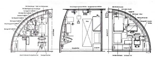 Иллюстрация к книге — Германские субмарины Тип IXC крупным планом [pic_55.jpg]