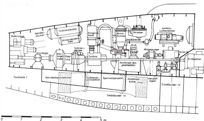 Иллюстрация к книге — Германские субмарины Тип XVII Крупным планом [pic_43.jpg]