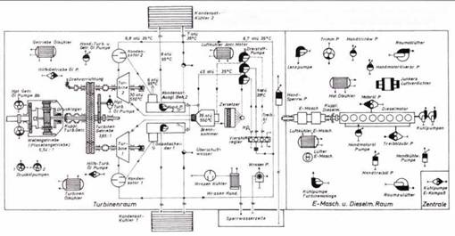 Иллюстрация к книге — Германские субмарины Тип XVII Крупным планом [pic_94.jpg]