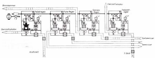 Иллюстрация к книге — Германские субмарины Тип XVII Крупным планом [pic_97.jpg]