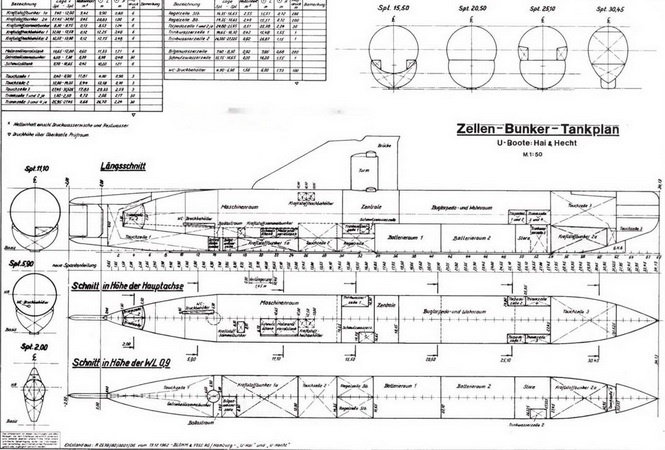 Иллюстрация к книге — Германские субмарины Тип XXIII крупным планом [pic_73.jpg]