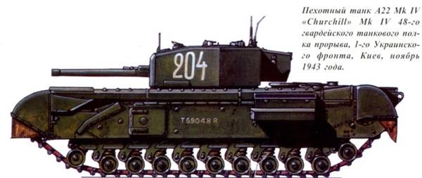 Иллюстрация к книге — Танки ленд-лиза в Красной Армии. Часть 1 [pic_113.jpg]