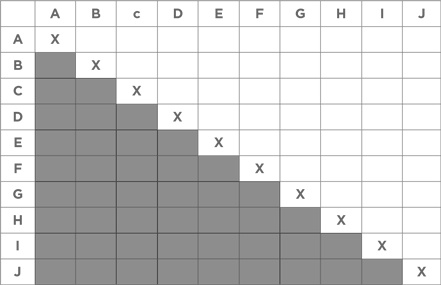 Иллюстрация к книге — Стратегии решения математических задач. Различные подходы к типовым задачам [i_008.jpg]
