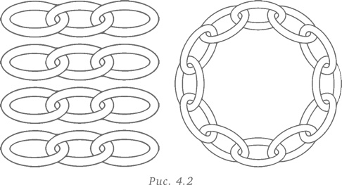 Иллюстрация к книге — Стратегии решения математических задач. Различные подходы к типовым задачам [i_083.jpg]