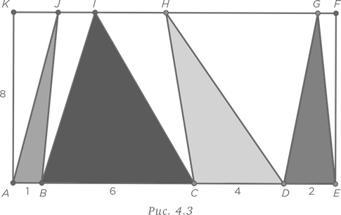 Иллюстрация к книге — Стратегии решения математических задач. Различные подходы к типовым задачам [i_104.jpg]