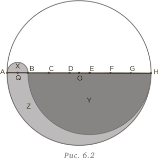 Иллюстрация к книге — Стратегии решения математических задач. Различные подходы к типовым задачам [i_156.jpg]