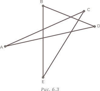 Иллюстрация к книге — Стратегии решения математических задач. Различные подходы к типовым задачам [i_162.jpg]