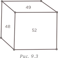 Иллюстрация к книге — Стратегии решения математических задач. Различные подходы к типовым задачам [i_244.jpg]