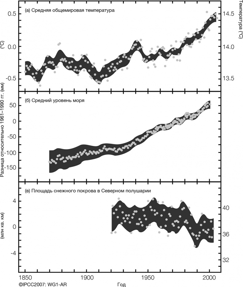 Иллюстрация к книге — Технологии Четвертой промышленной революции [i_008.jpg]