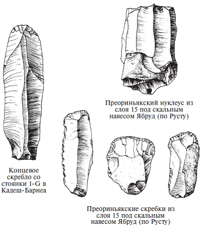 Иллюстрация к книге — Палестина до древних евреев [pic_14.jpg]
